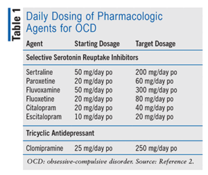 Treatment Approaches and Support Options