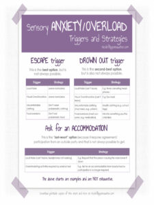 Autism and Sensory Overload: Signs and Coping Strategies