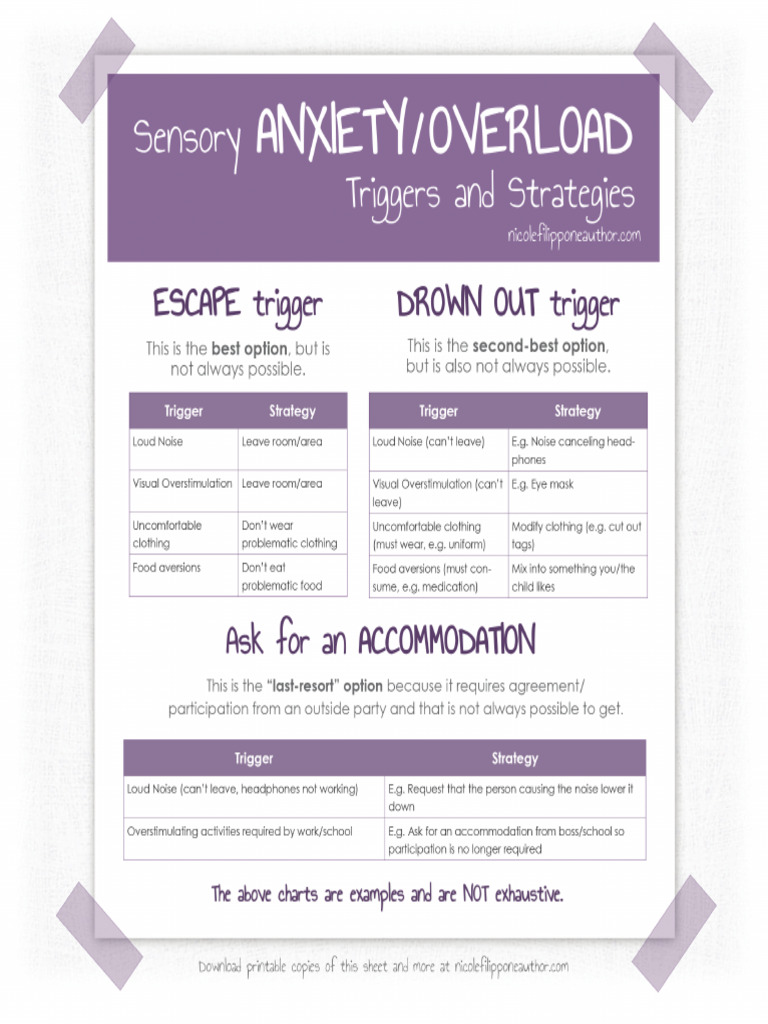 Autism and Sensory Overload: Signs and Coping Strategies