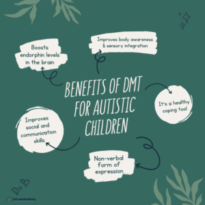 Autism and Dance: Movement as Therapy