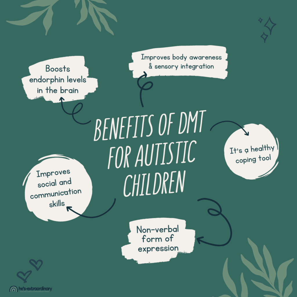 Autism and Dance: Movement as Therapy
