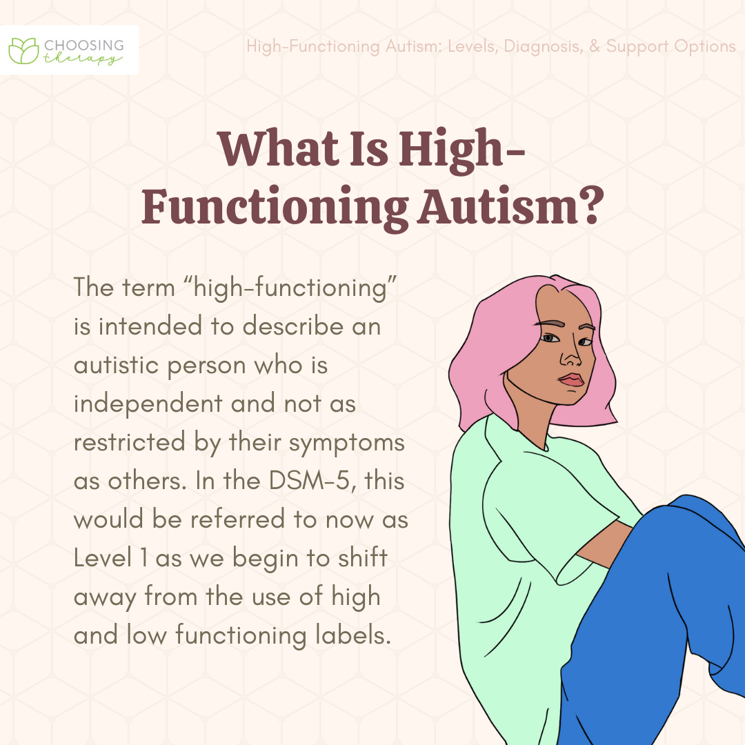 Level 1 Autism: High-Functioning or Support Needed?