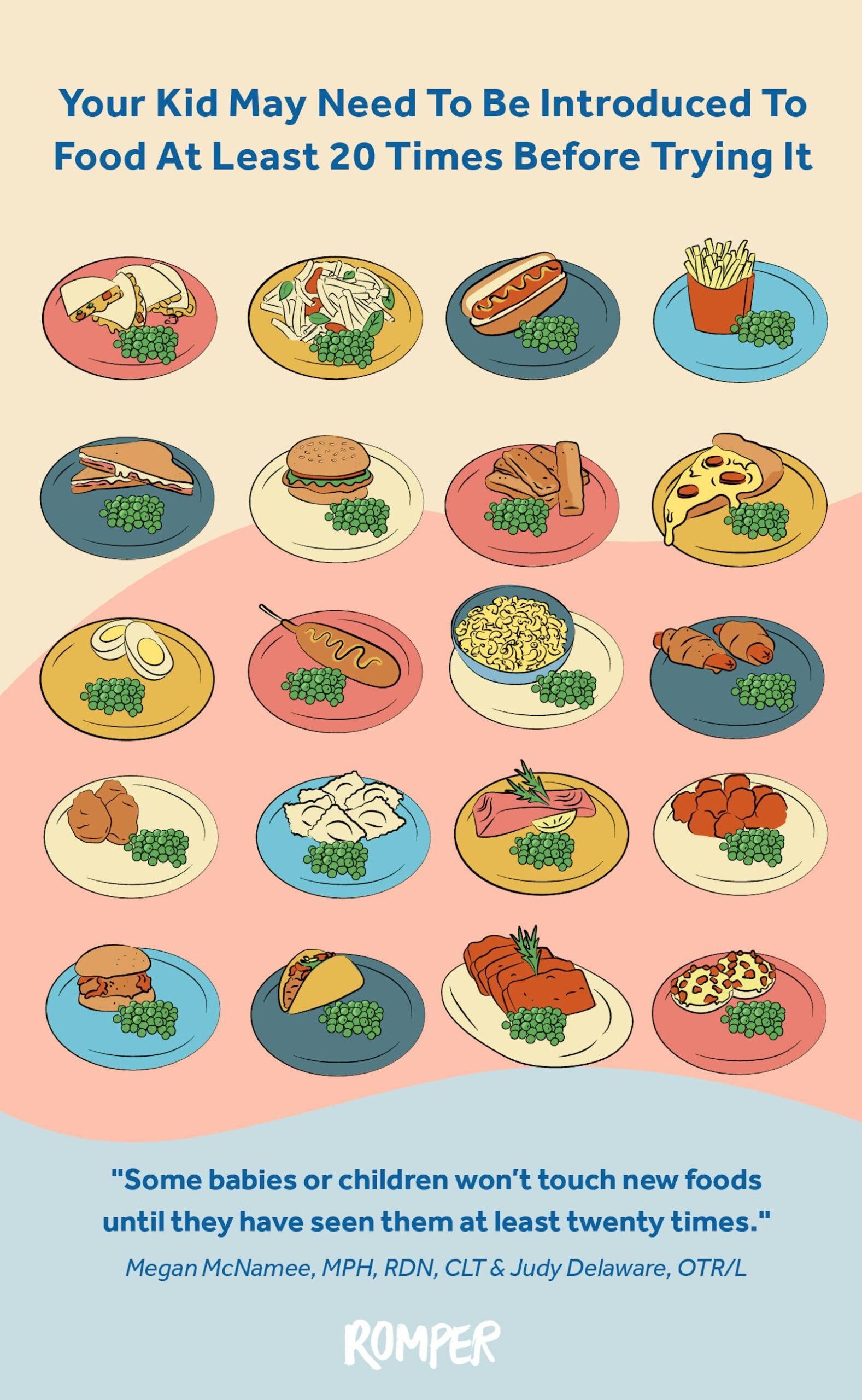 Autism and Thanksgiving: Reducing Stress for Pick Eaters