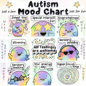 Autism and the Pursuit of Happiness: What It Means for Autistic People