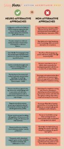 Autism in China: Traditional and Modern Approaches