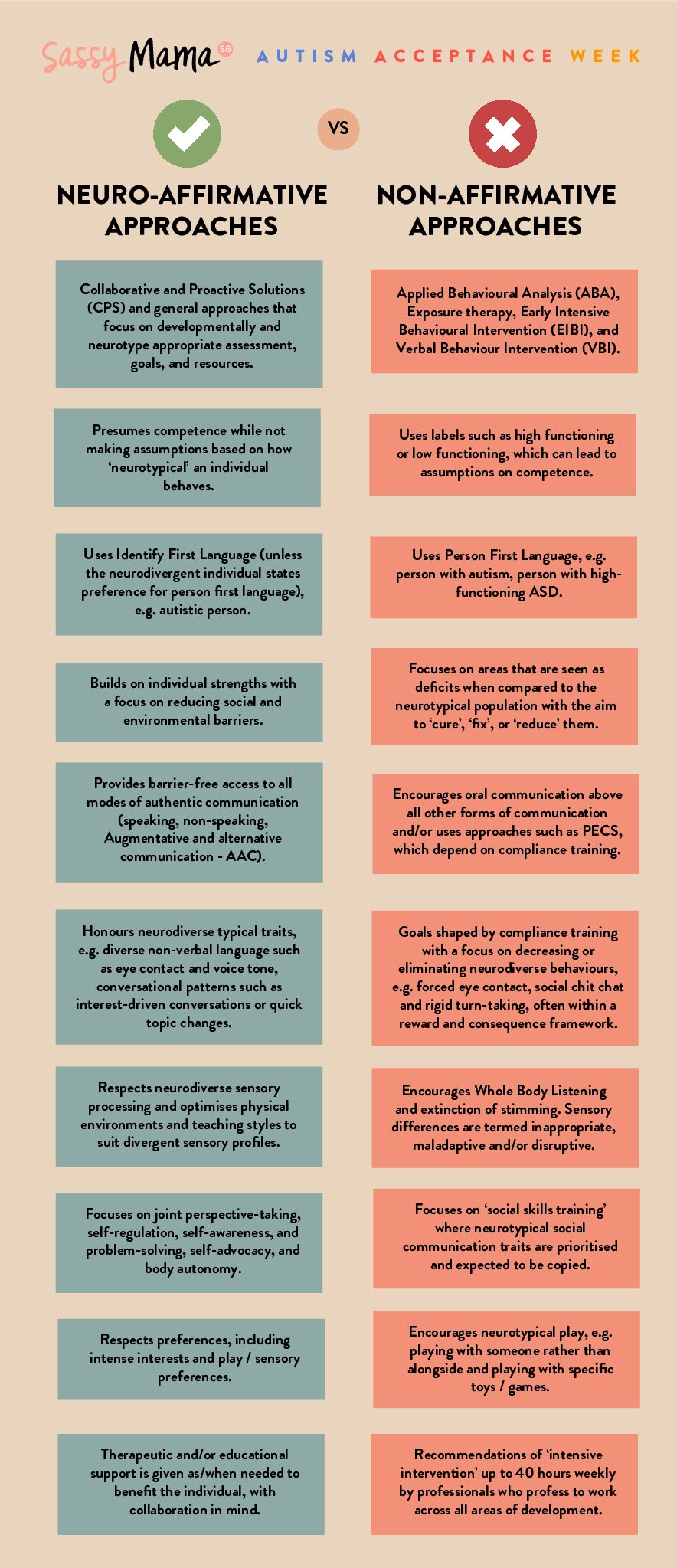 Autism in China: Traditional and Modern Approaches
