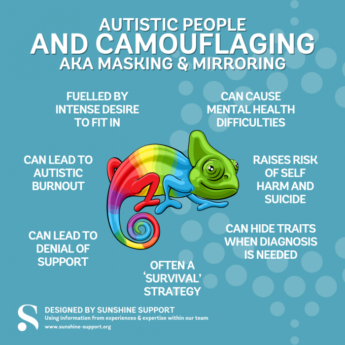 Autism Camouflaging: Why Some People Hide Their Traits