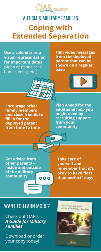 Autism and Military Families: Resources and Support