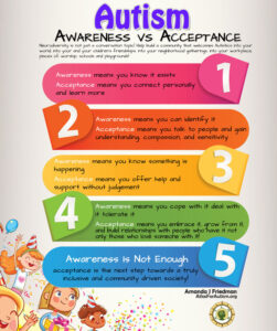 Autism and Savant Skills: Myths and Realities