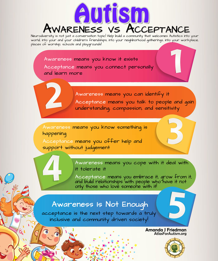 Autism and Savant Skills: Myths and Realities