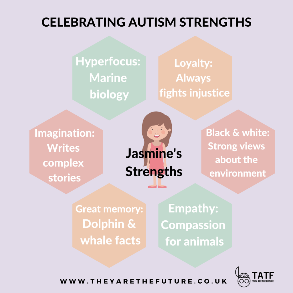 The Beauty of Autism: Celebrating Unique Strengths