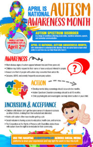 Autism Awareness Month: How to Get Involved