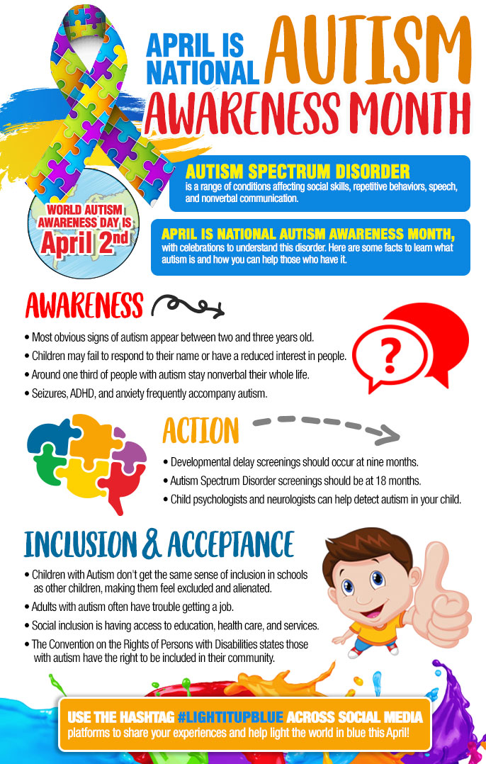 Autism Awareness Month: How to Get Involved