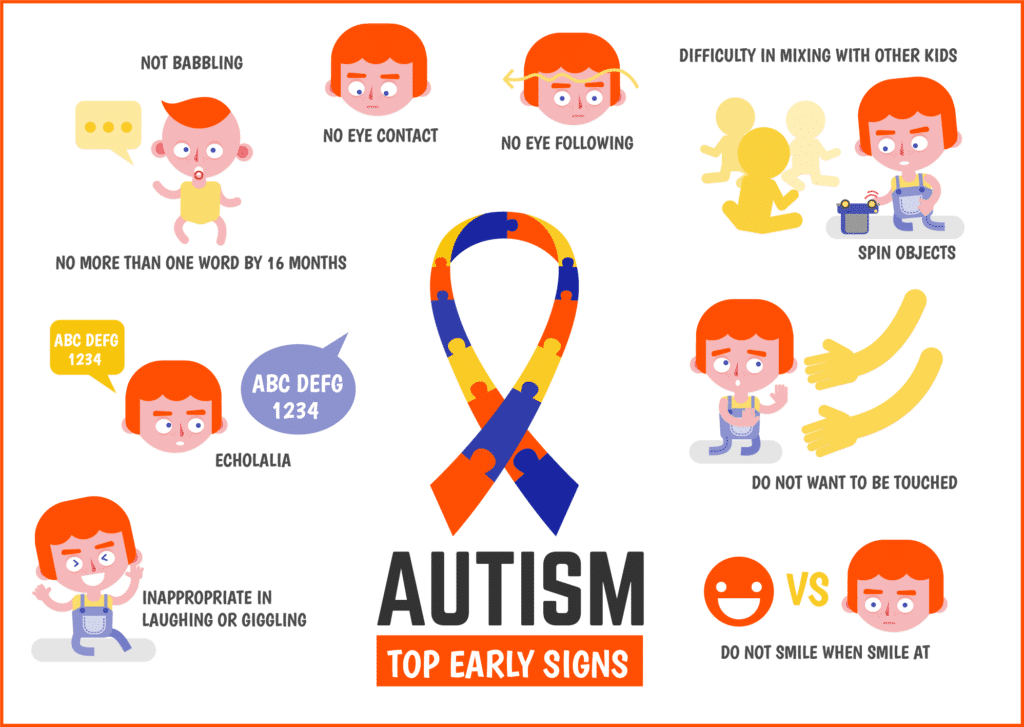 Autism in Babies: 7 Early Warning Signs
