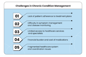 Autism and Physical Health in Later Life: Managing Chronic Conditions