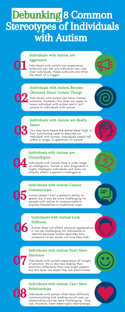 Autism and Satire: Poking Fun at Stereotypes