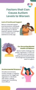 Can Autism Levels Change Over Time?