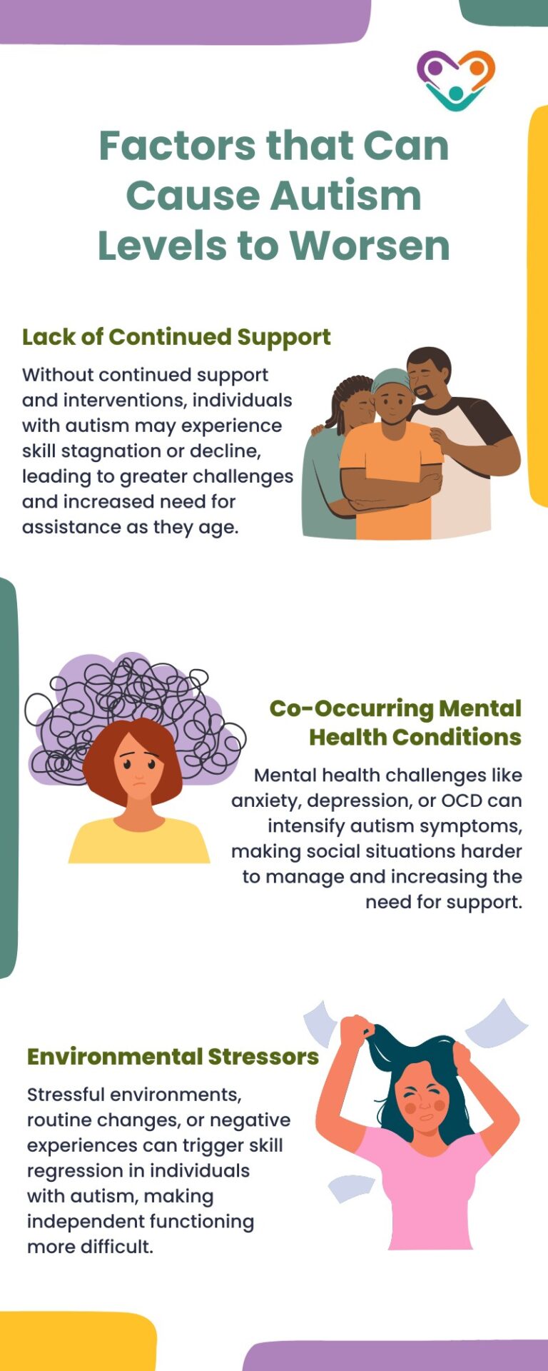 Can Autism Levels Change Over Time?