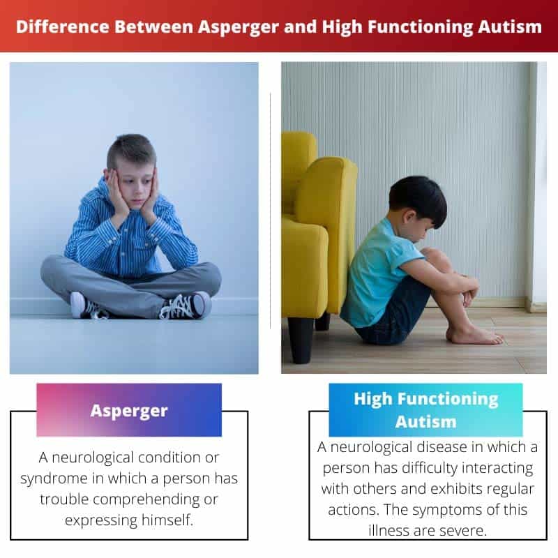 High-Functioning Autism vs. Asperger’s: What’s the Difference?