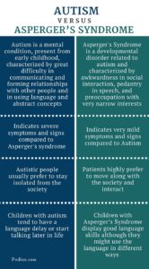 Asperger’s Syndrome vs. Autism: What’s the Difference?