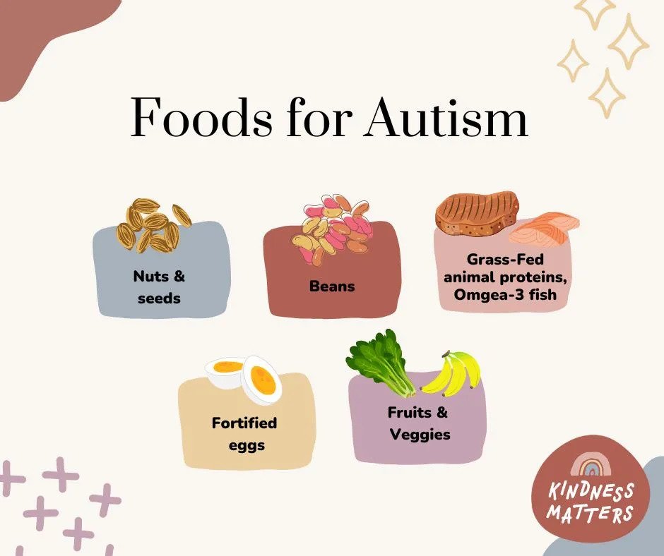 The Best Sensory-Friendly Foods for Autistic Children