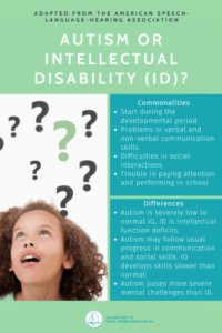 Autism and Intellectual Disability: Overlaps and Differences