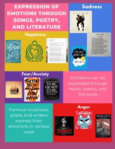 Autism and Songwriting: Expressing Emotions Through Music