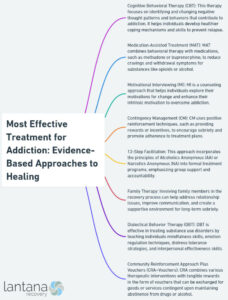 The Most Effective Autism Therapies: Evidence-Based Approaches