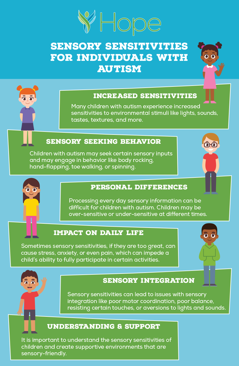 Sensory Processing Differences in Autism: A Deep Dive