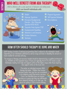 ABA Therapy for Autism: Pros Cons and Alternatives