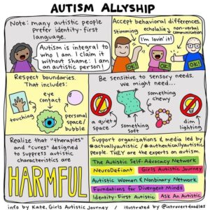 Autism and Allyship: How to Support the Autistic Community