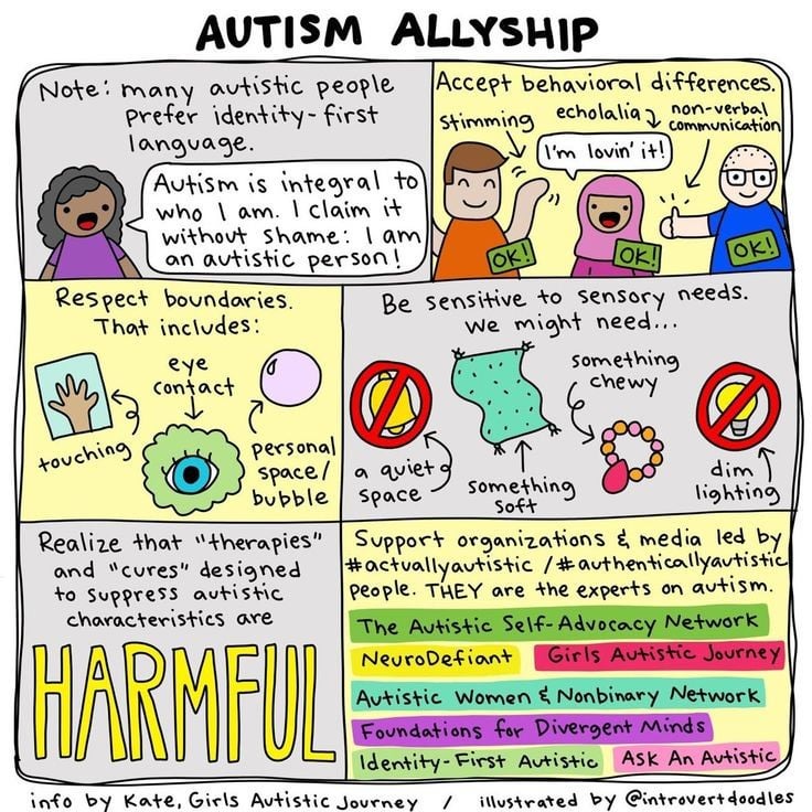 Autism and Allyship: How to Support the Autistic Community