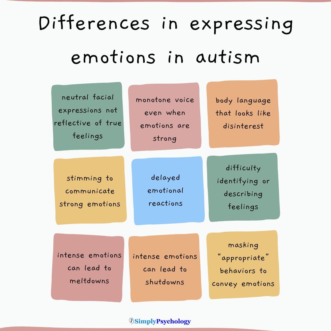 Autism and Humor: Why Many Autistic People Have a Great Sense of Fun