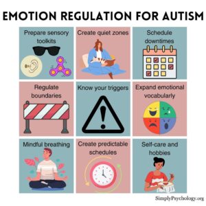 Autism and Medical Appointments: Reducing Stress