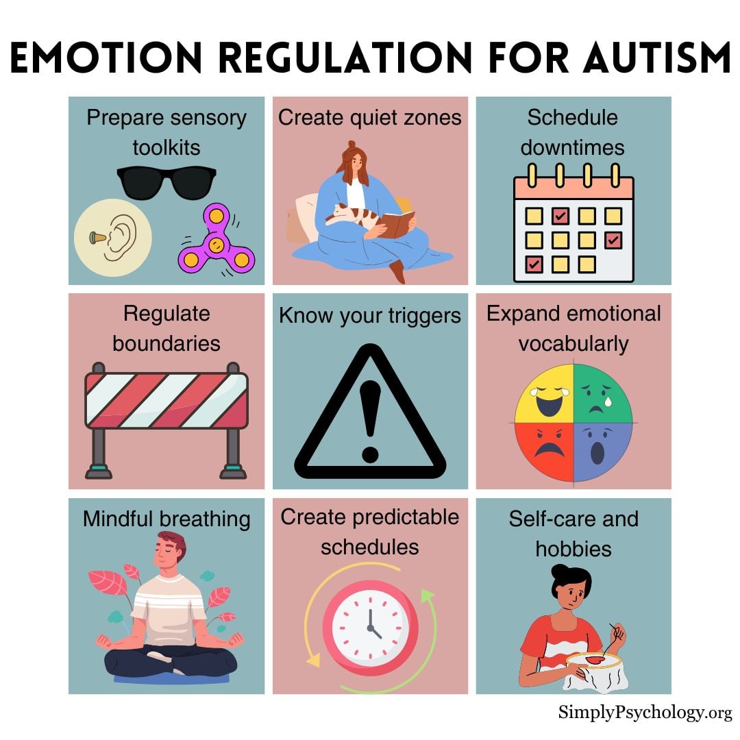 Autism and Medical Appointments: Reducing Stress