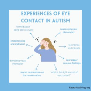 Autism and Forced Eye Contact: Why It’s Traumatic for Some