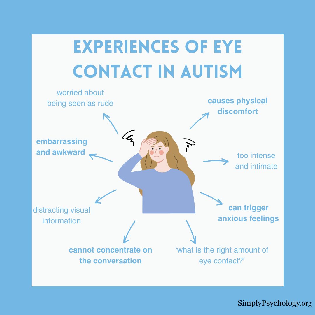 Autism and Forced Eye Contact: Why It’s Traumatic for Some