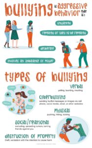 Autism and Bullying: How Schools Can Prevent It