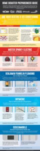 Autism and Emergency Preparedness: Safety Planning