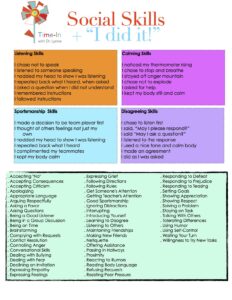 Autism and Social Skills Apps: Practicing Interaction