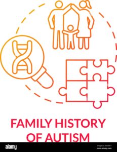 Autism and Family History: Are You at Higher Risk?