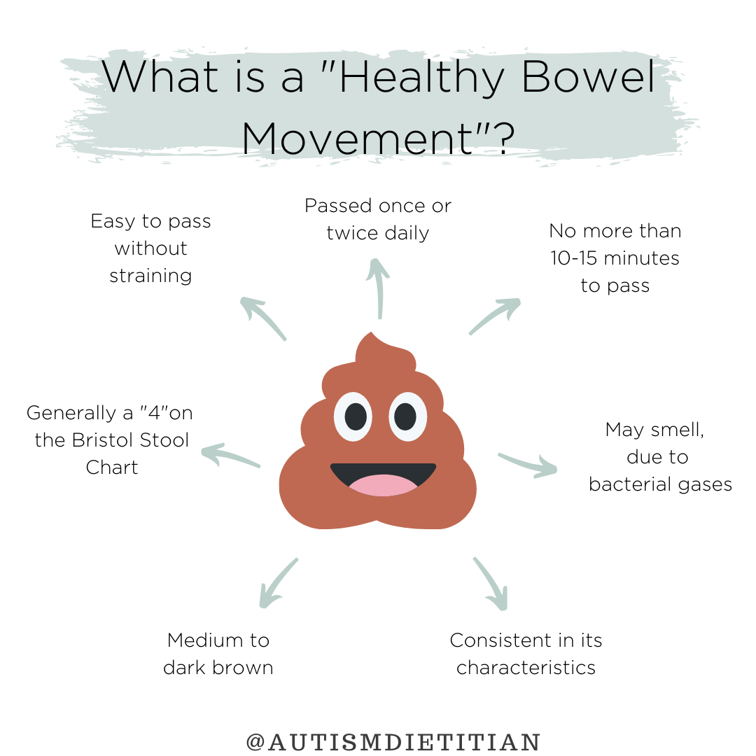 Autism and Gastrointestinal Disorders: IBS Constipation and Diet