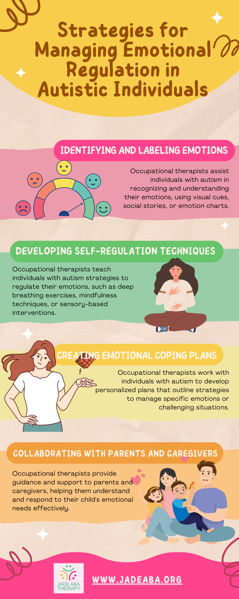 Setting Therapy Goals for Autistic Children