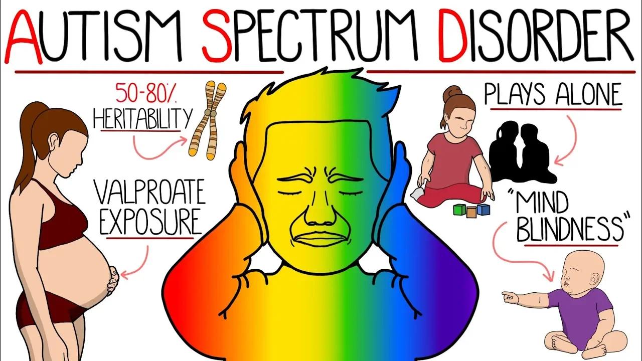 Is Autism a Disability? Understanding the Spectrum