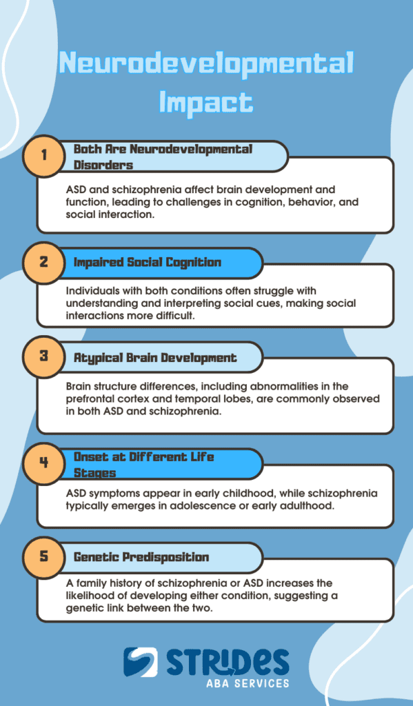 Autism and Schizophrenia: Clarifying the Differences