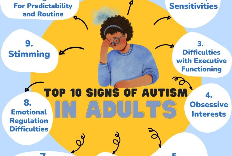 Teen Autism Diagnosis: Signs and Next Steps