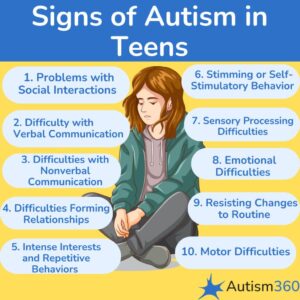 Autism Signs by Age: From Infancy to Adulthood