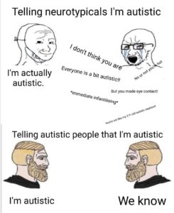 Autism and Reddit: Online Support and Discussion