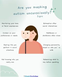 The Cost of Masking Autism: Burnout and Mental Health