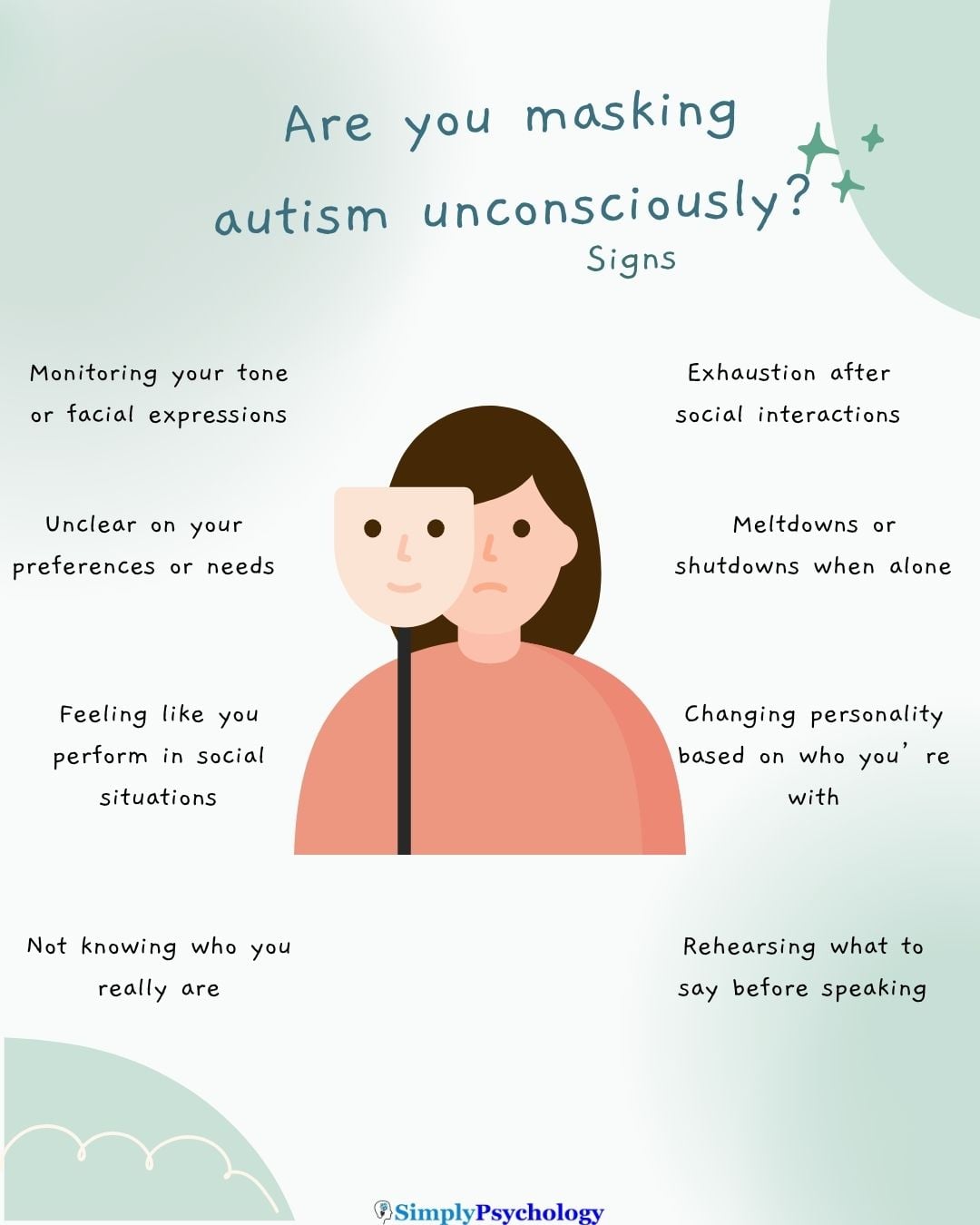 The Cost of Masking Autism: Burnout and Mental Health